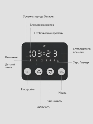 Купить KaringBee KB-V-03-9.png
